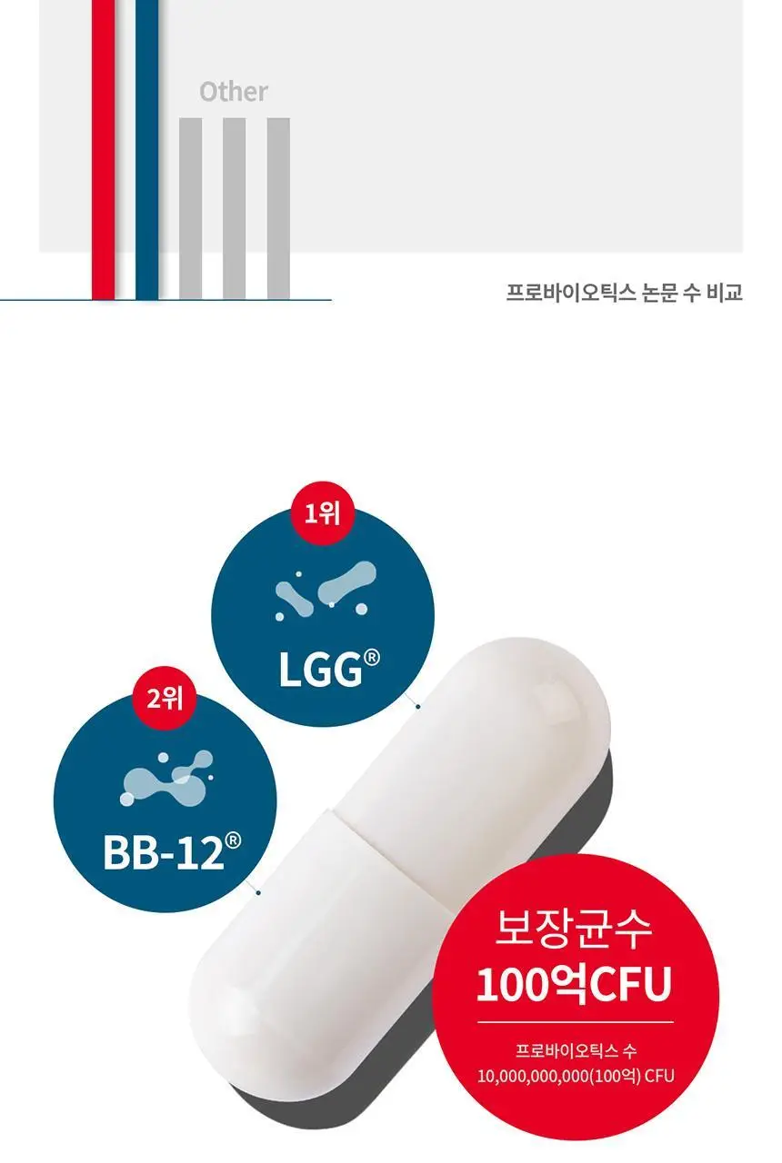 [덴마크 직수입] 덴프스 덴마크 유산균이야기 3/6박스 (6/12개월분) +3박스 구매 시 사은품 증정 상세페이지 11
